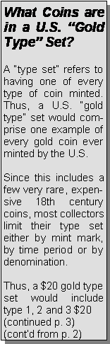 Text Box: What Coins are in a U.S. Gold Type Set?A type set refers to having one of every type of coin minted.  Thus, a U.S. gold type set would comprise one example of every gold coin ever minted by the U.S.Since this includes a few very rare, expensive 18th century coins, most collectors limit their type set either by mint mark, by time period or by denomination.Thus, a $20 gold type set would include type 1, 2 and 3 $20 (continued p. 3)              (contd from p. 2)