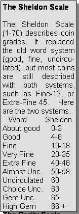 Text Box: The Sheldon Scale	The Sheldon Scale (1-70) describes coin grades. It replaced the old word system (good, fine, uncirculated), but most coins are still described with both systems, such as Fine-12, or Extra-Fine 45.   Here are the two systems.   Word         SheldonAbout good	0-3Good		4-8Fine		10-18Very Fine	20-35Extra Fine	40-48Almost Unc.	50-58Uncirculated	60Choice Unc.	63Gem Unc.	65High Gem	66 +The Rarity Scale